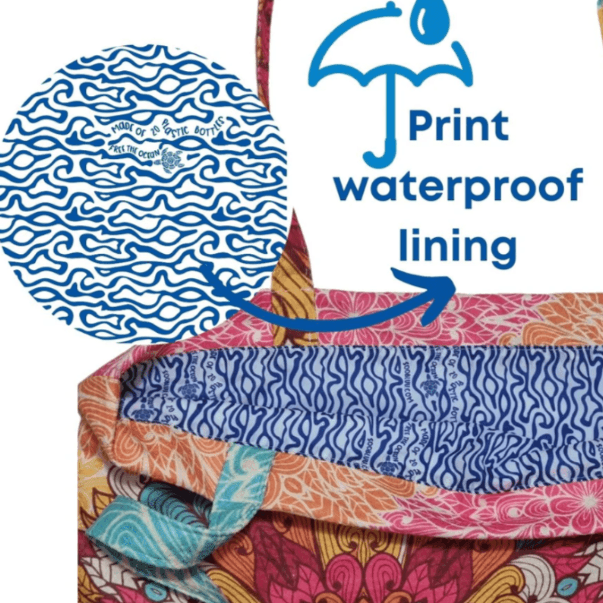 Strandtasche Mala aus recycelten PET Flaschen - Bisschen Mehr
